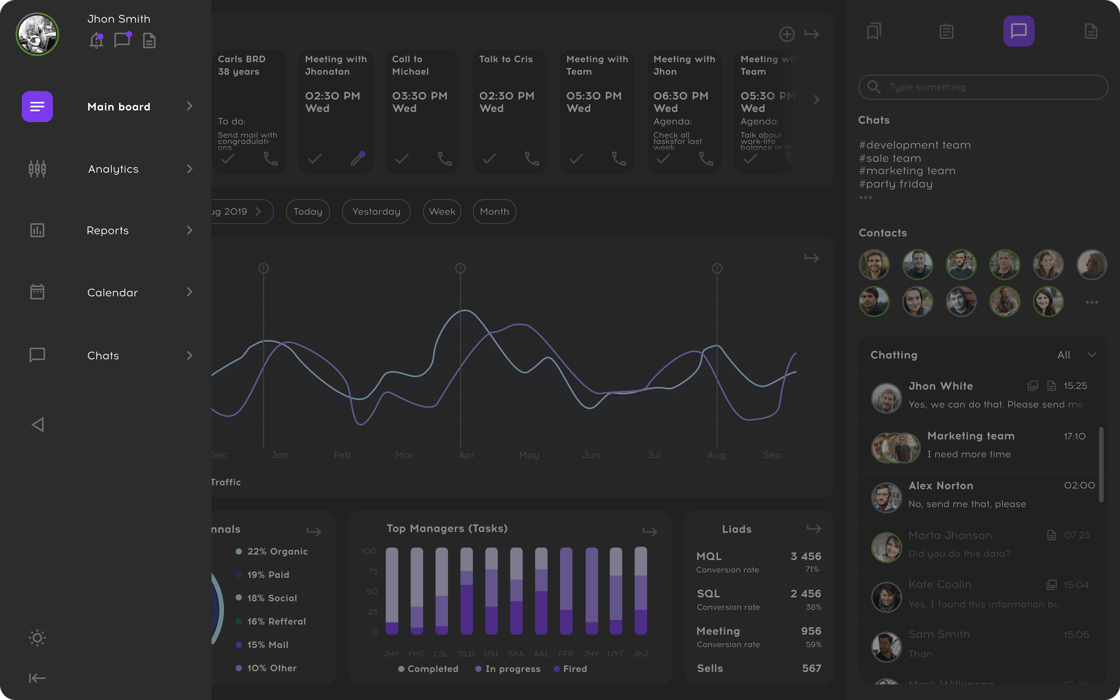 Connect all our contacts